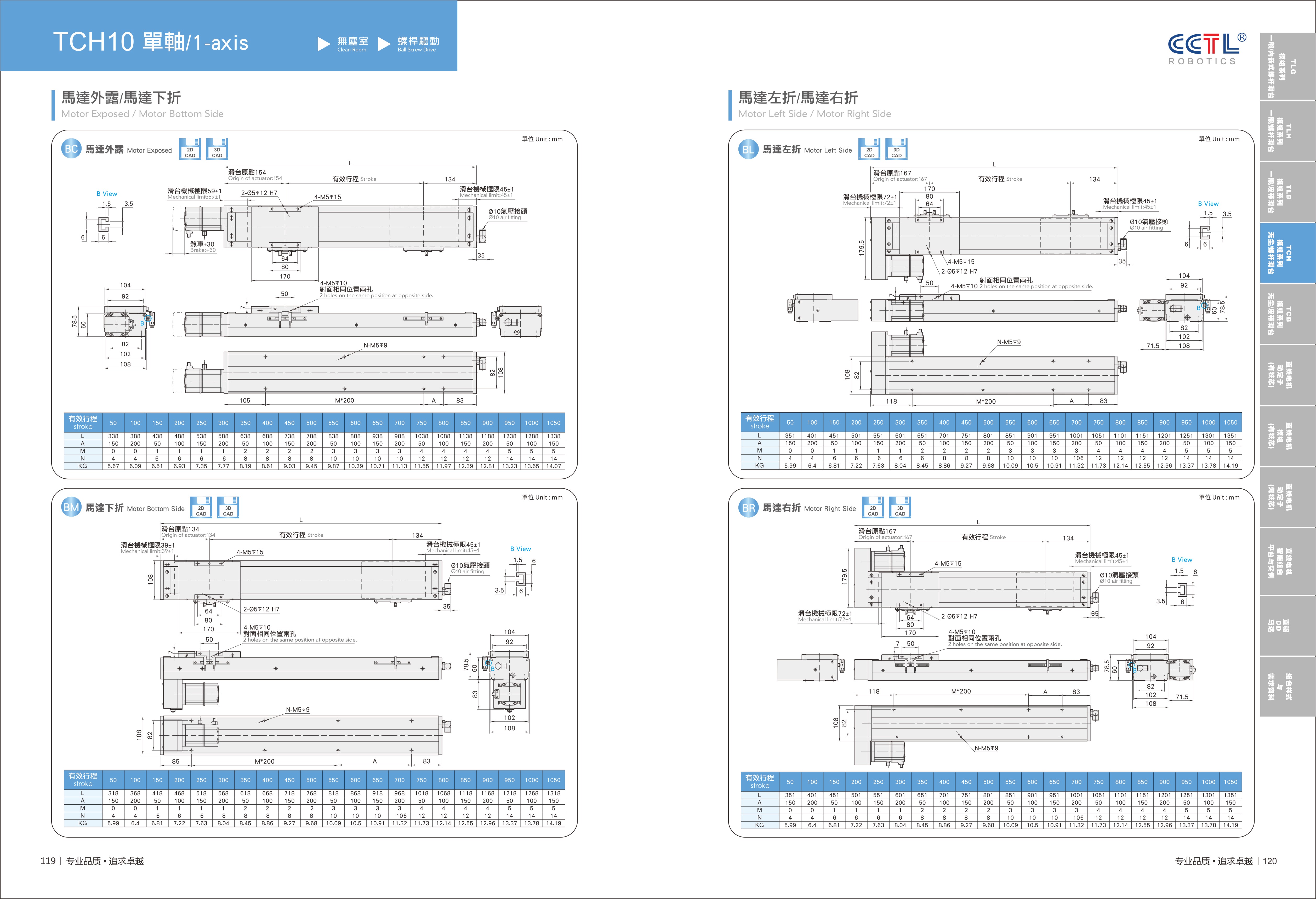 CorelSDK_页 61.JPG