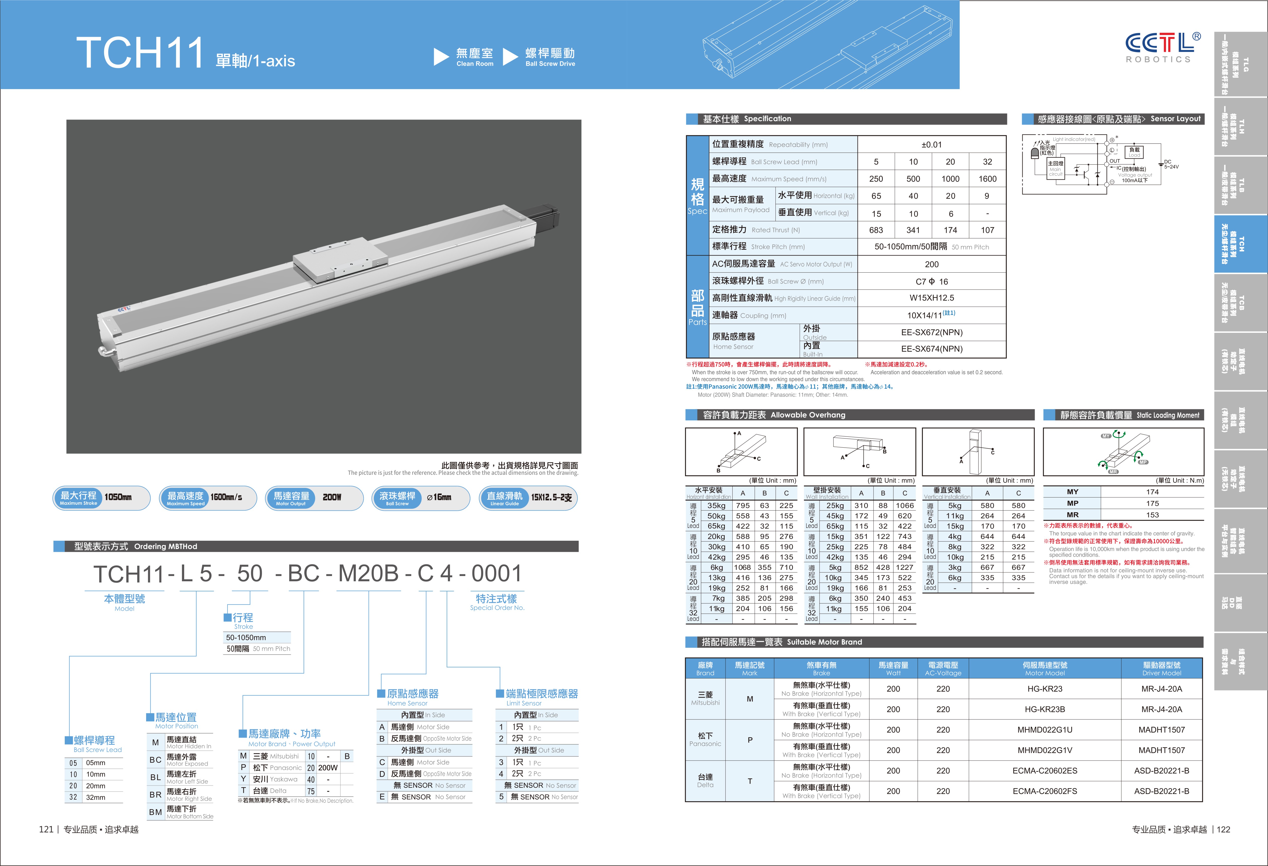 CorelSDK_页 62.JPG