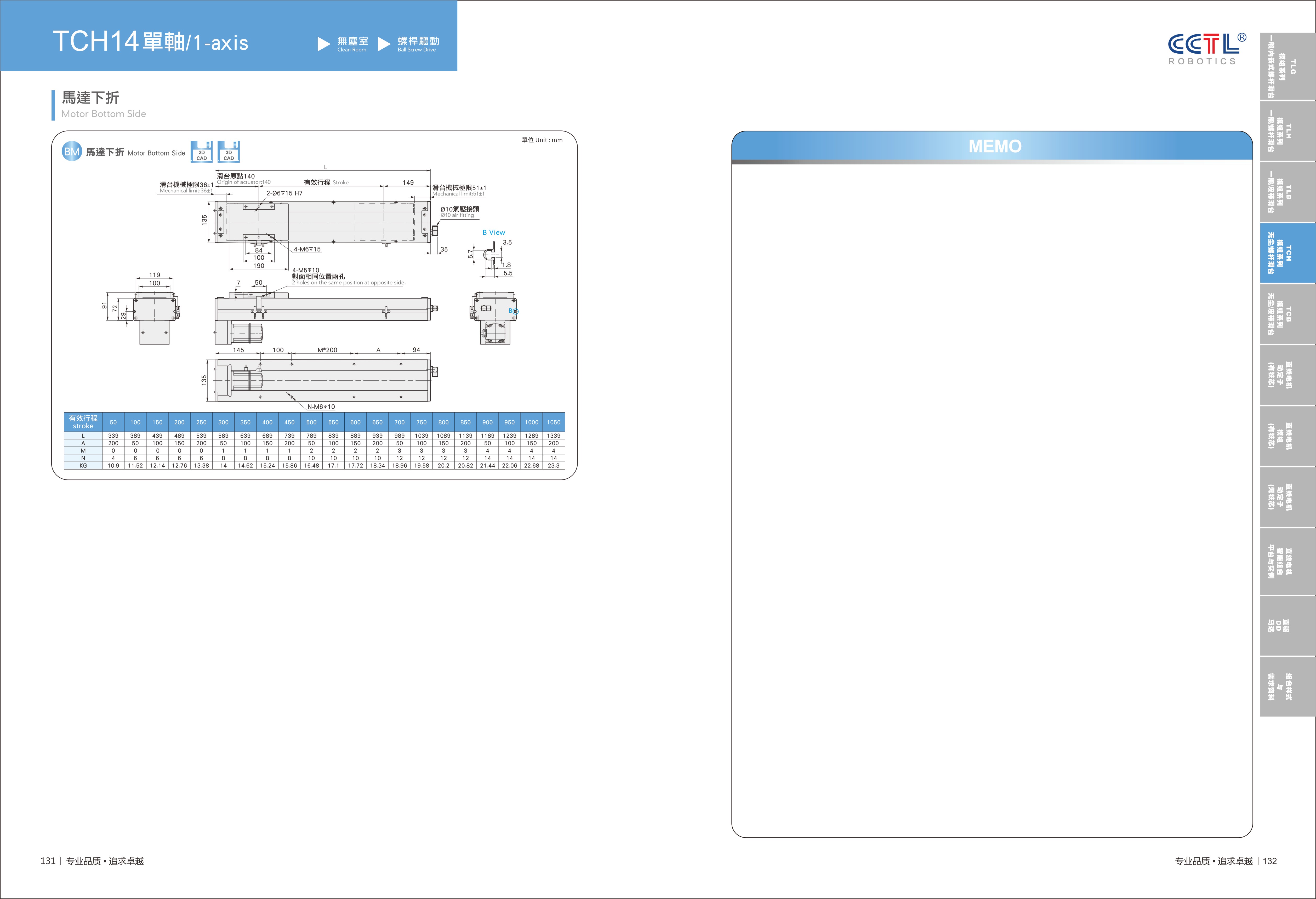 CorelSDK_页 67.JPG