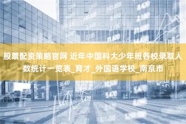 股票配资策略官网 近年中国科大少年班各校录取人数统计一览表_育才_外国语学校_南京市